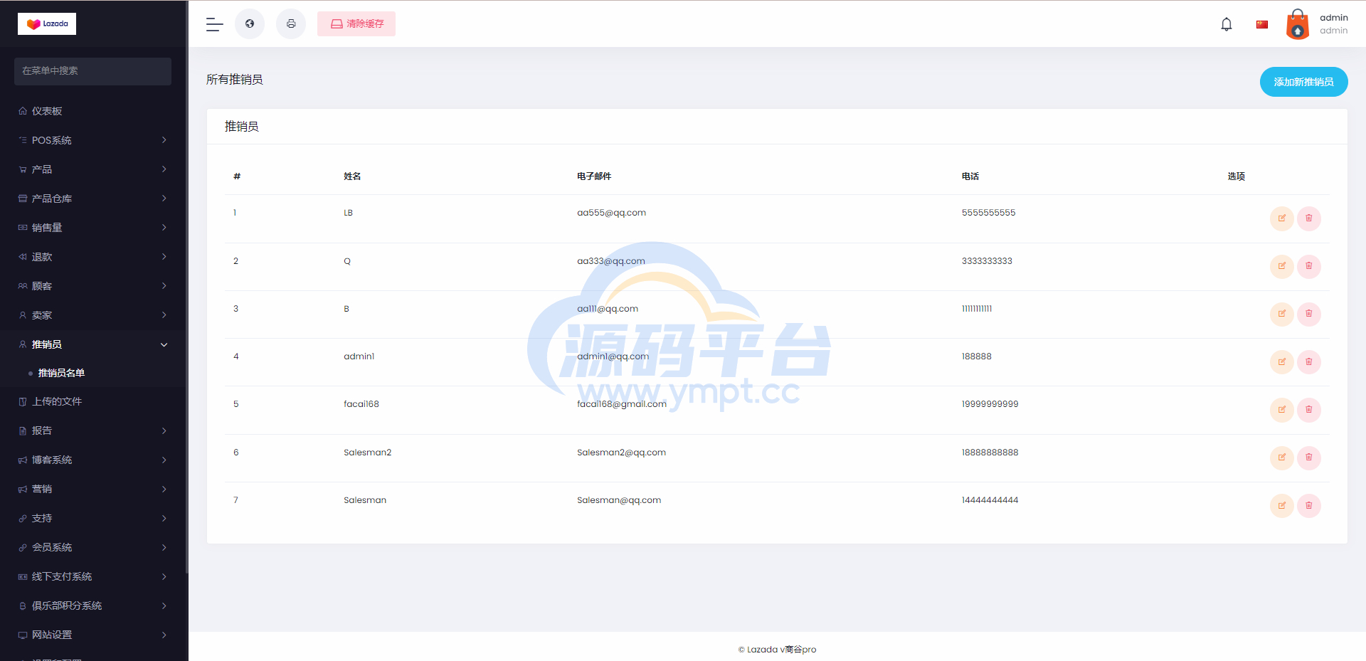 图片[7]-最新版跨境电商系统/多语言商城系统/外贸商城系统/产品库一键选品 - 源码平台网-源码平台网