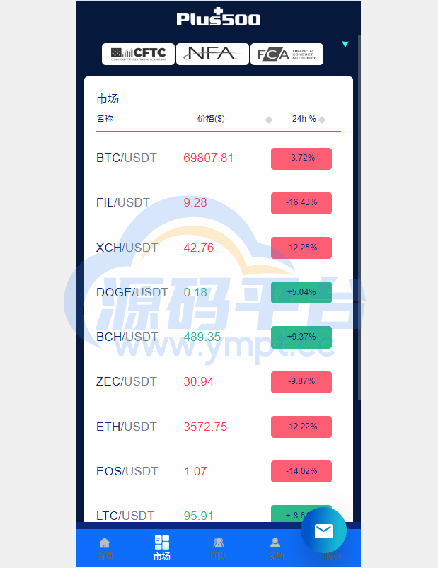 图片[6]-新UI海外量化机器人/多语言虚拟币投资系统/前端vue - 源码平台网-源码平台网
