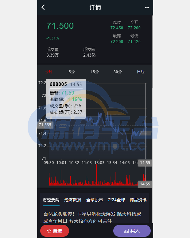 图片[2]-修复版两融双融系统/新股申购股票配资/策略股票系统带期货交易源码 - 源码平台网-源码平台网