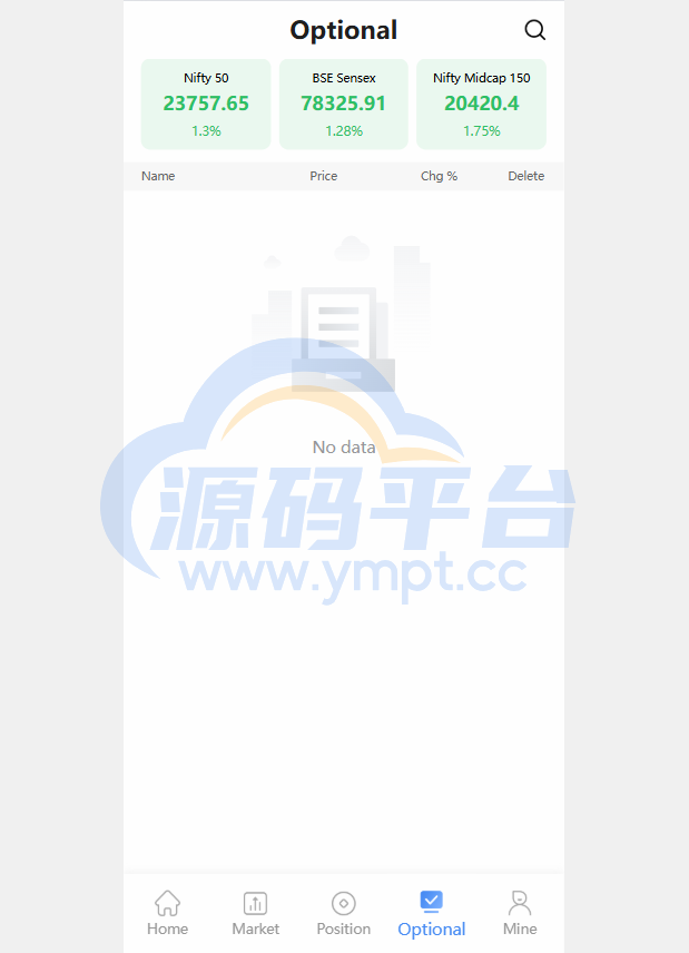 图片[6]-海外股票系统/多语言股票交易策略/IPO/大宗/印度股票 - 源码平台网-源码平台网