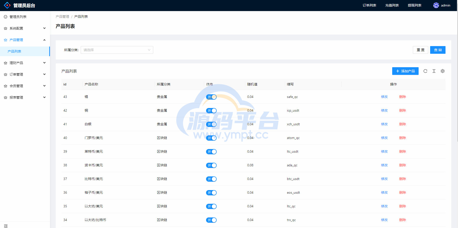 图片[16]-多语言微交易系统/外汇虚拟币贵金属微盘源码/新增群控单控/前端vue - 源码平台网-源码平台网