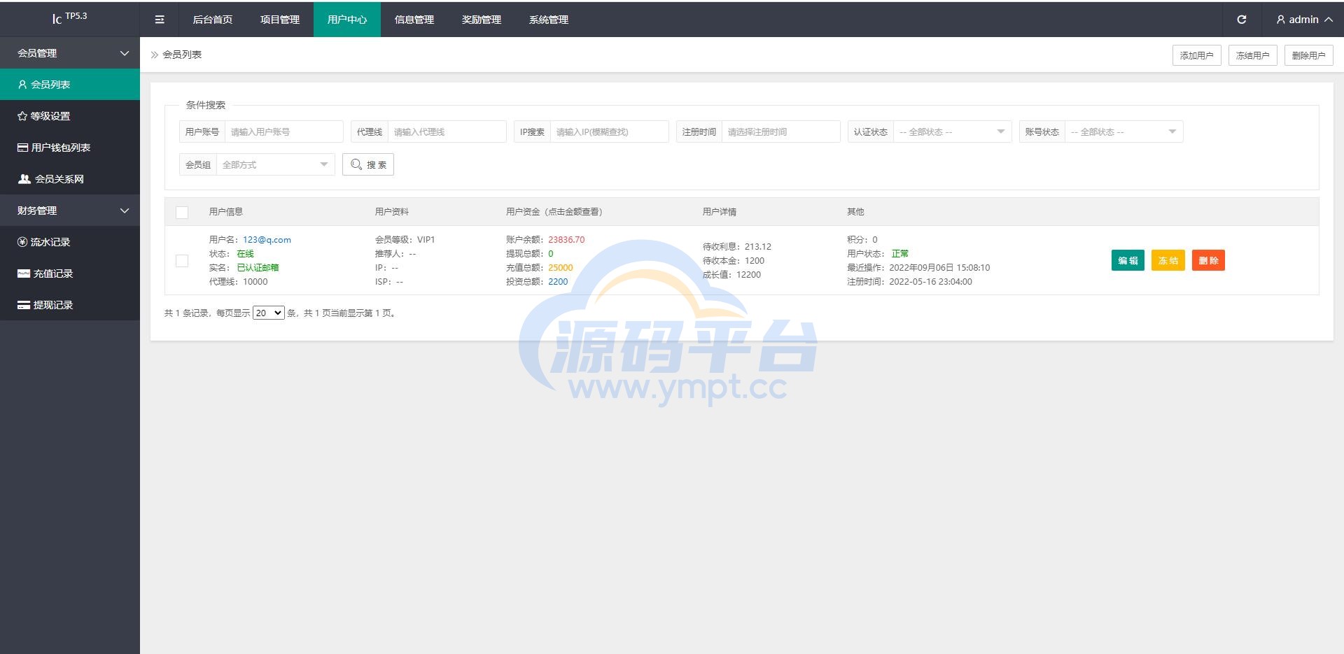 图片[14]-新UI多语言投资理财系统/海外基金虚拟币投资返利源码/前端VUE - 源码平台网-源码平台网