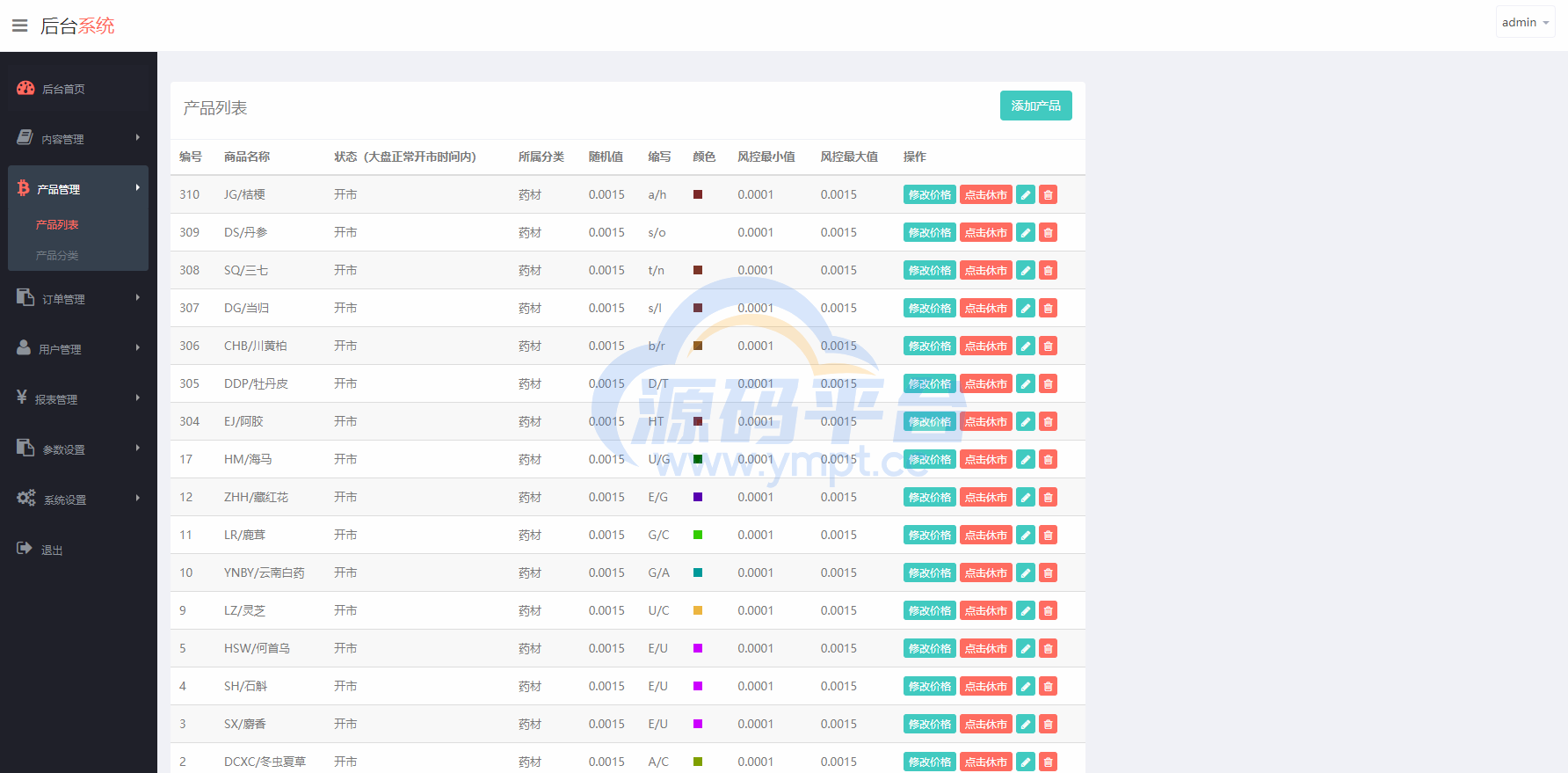 图片[12]-新版ui药材微盘系统/微交易源码/时间盘系统 - 源码平台网-源码平台网