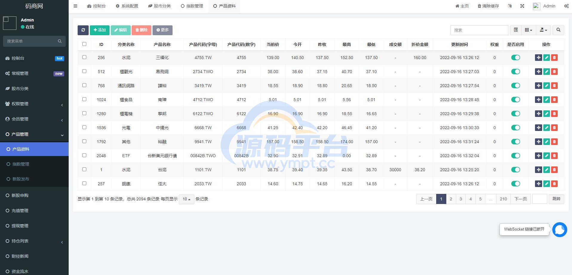图片[15]-黑色版uinapp股票配资源码/台湾股票系统/申购折扣交易系统 - 源码平台网-源码平台网