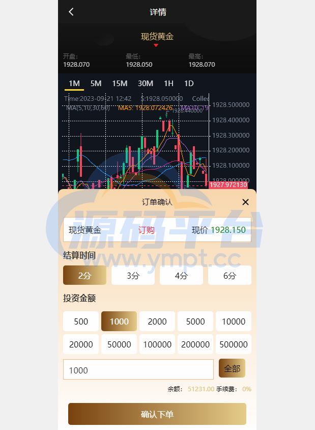 图片[1]-运营版微盘系统/期货黄金白银交易/微交易源码/代理后台 - 源码平台网-源码平台网