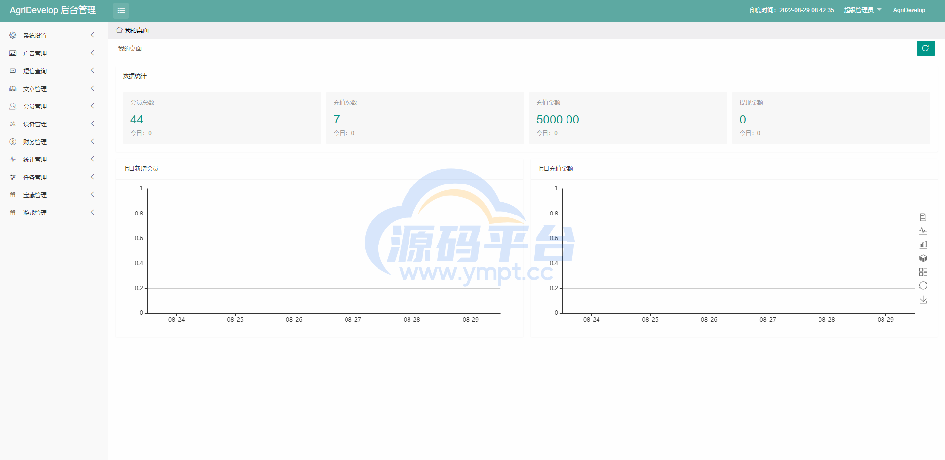 图片[15]-全新海外版理财系统/投资理财源码/注册奖励每日任务/前端uinapp - 源码平台网-源码平台网