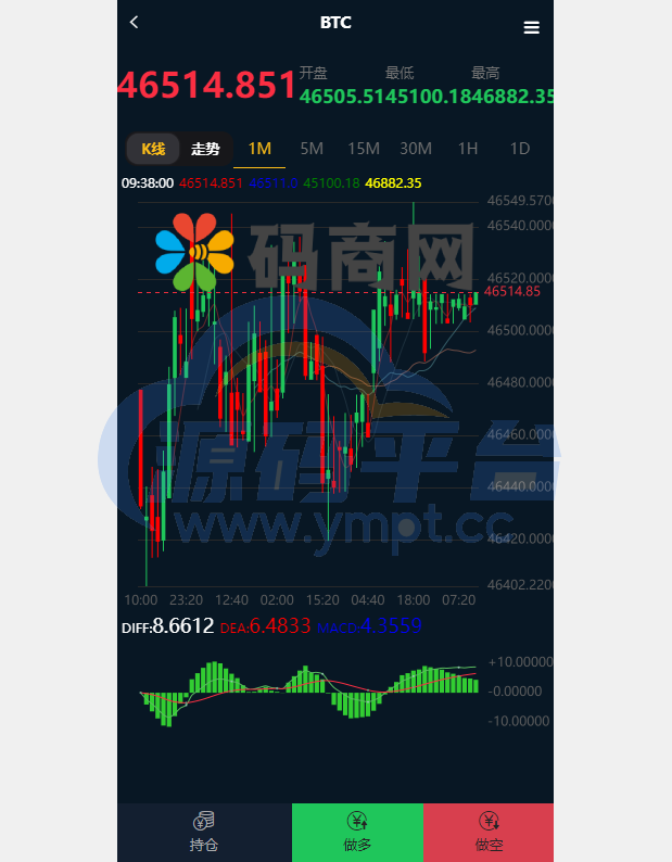 图片[2]-全新UI五种语言微盘系统/出海版理财系统/外汇投资理财/虚拟币USDT充值 - 源码平台网-源码平台网