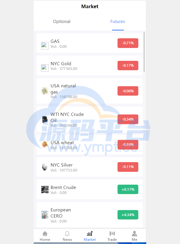 图片[3]-多语言微交易系统/微盘伪交易所/前端vue - 源码平台网-源码平台网