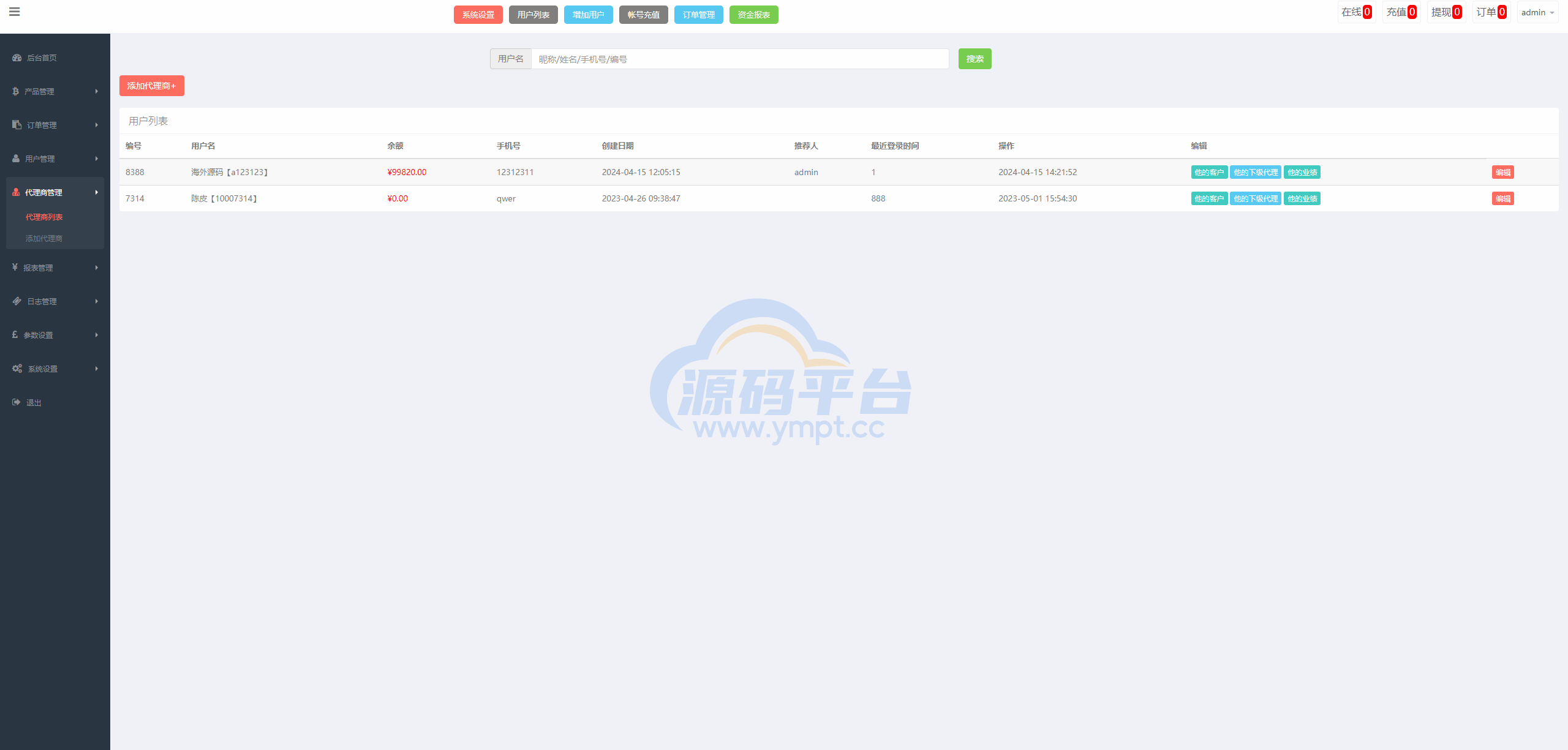 图片[16]-新UI双语言微盘系统/军工微交易委买/代理后台/防封验证 - 源码平台网-源码平台网