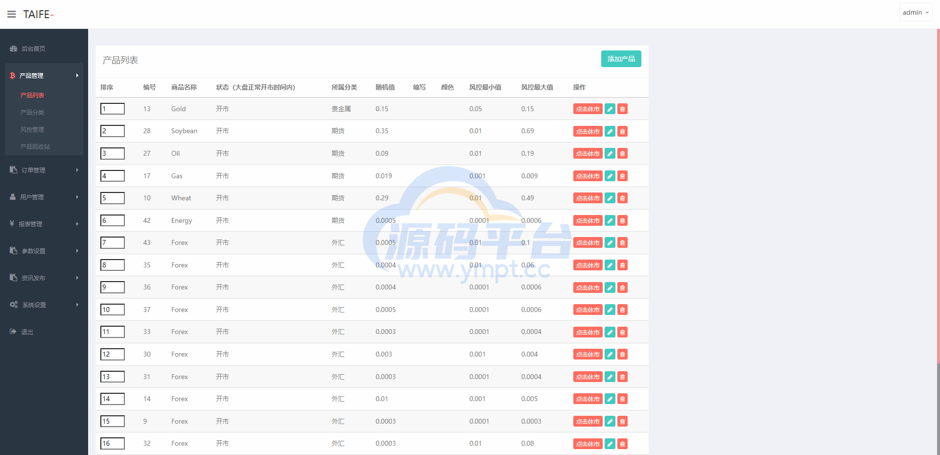 图片[21]-运营版微交易系统/日本微盘源码/多语言虚拟币微盘系统 - 源码平台网-源码平台网