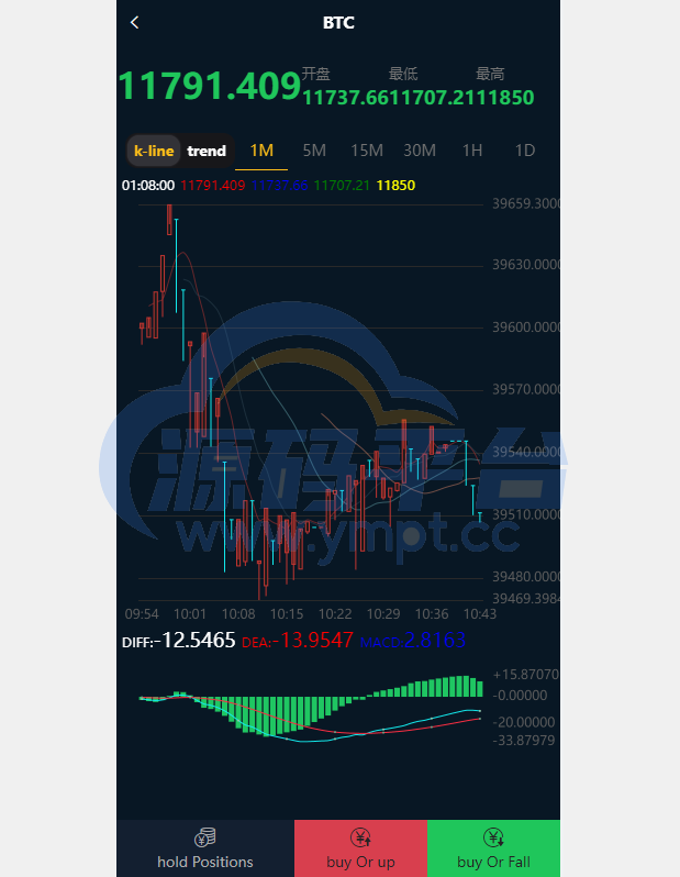 图片[4]-海外版微盘外汇系统/多语言理财系统/微交易/交易所 - 源码平台网-源码平台网