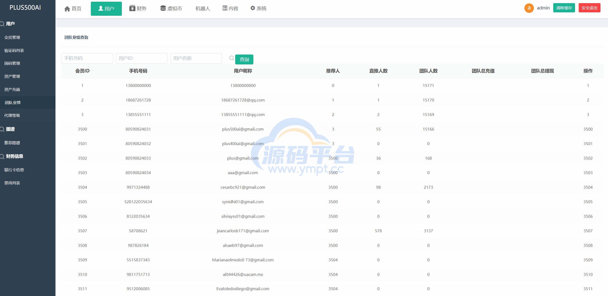 图片[15]-运营版量化机器人/虚拟币投资理财源码/PC落地页/前端vue - 源码平台网-源码平台网