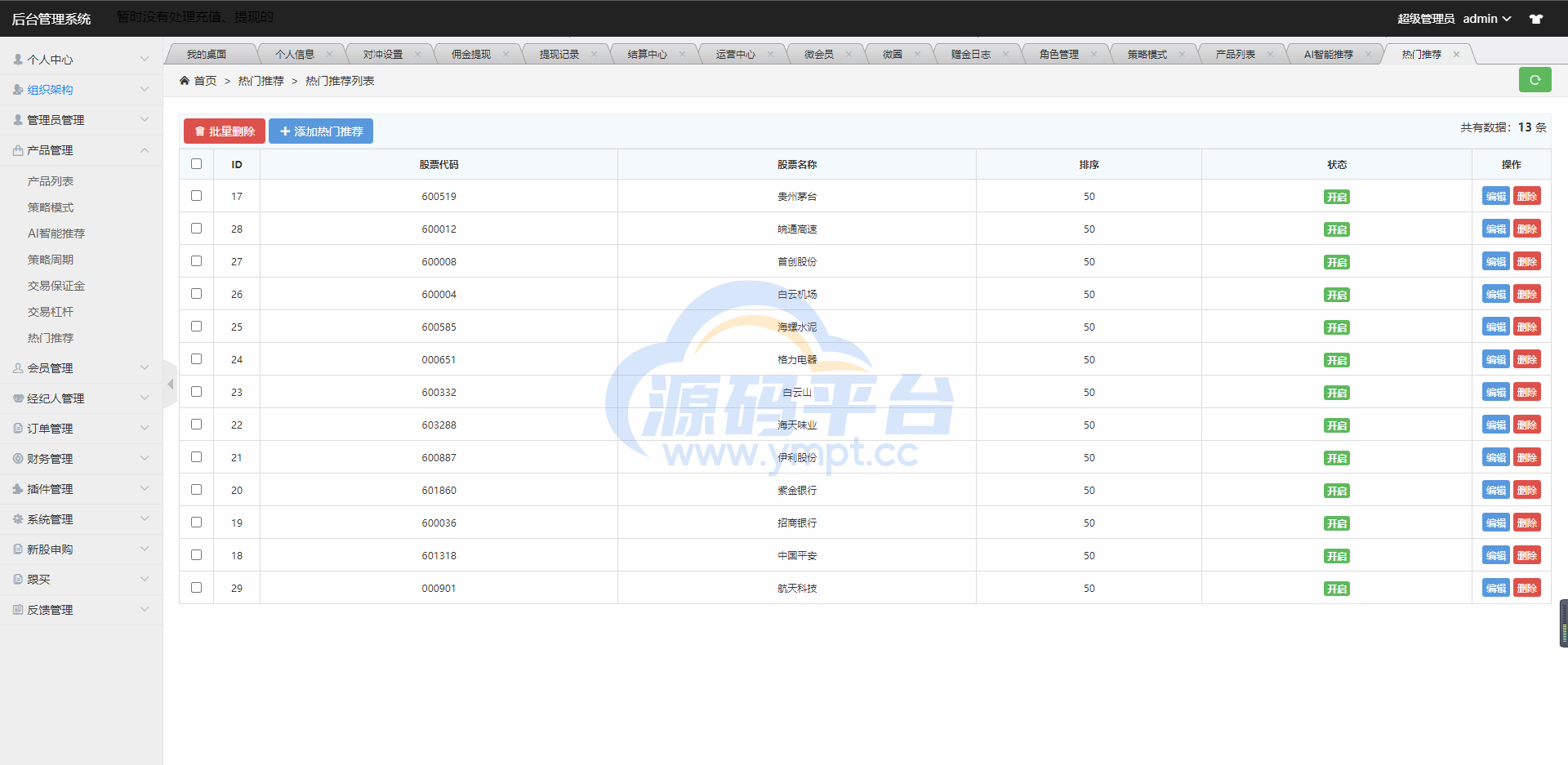 图片[10]-亚太创投股票系统/投资理财系统/全套打包附带完整计划任务 - 源码平台网-源码平台网
