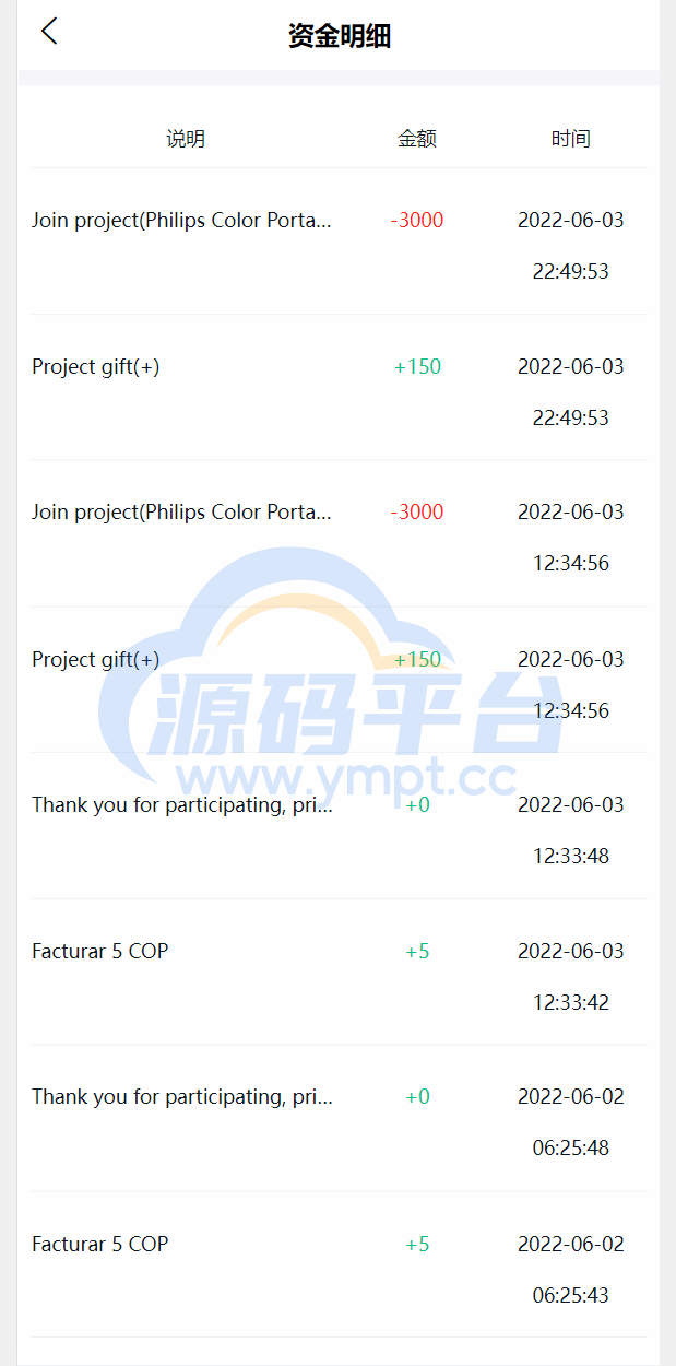 图片[10]-多语言国际日化理财返利资金基金海外项目投资平台金融源码 - 源码平台网-源码平台网