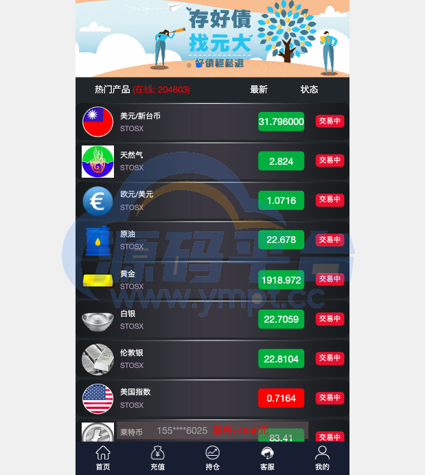 图片[1]-多语言微交易系统/期货外汇虚拟币/海外微盘源码 - 源码平台网-源码平台网