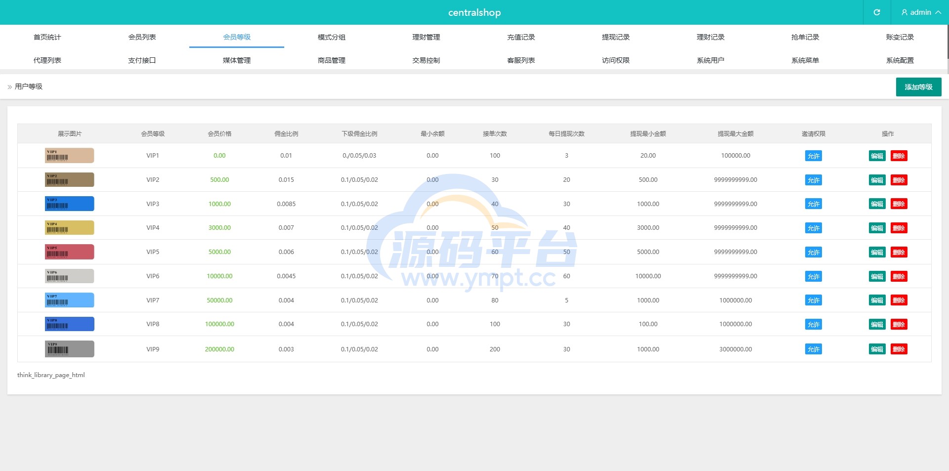 图片[12]-海外tiktok抢单刷单系统/前端uniapp/多语言刷单打针 - 源码平台网-源码平台网
