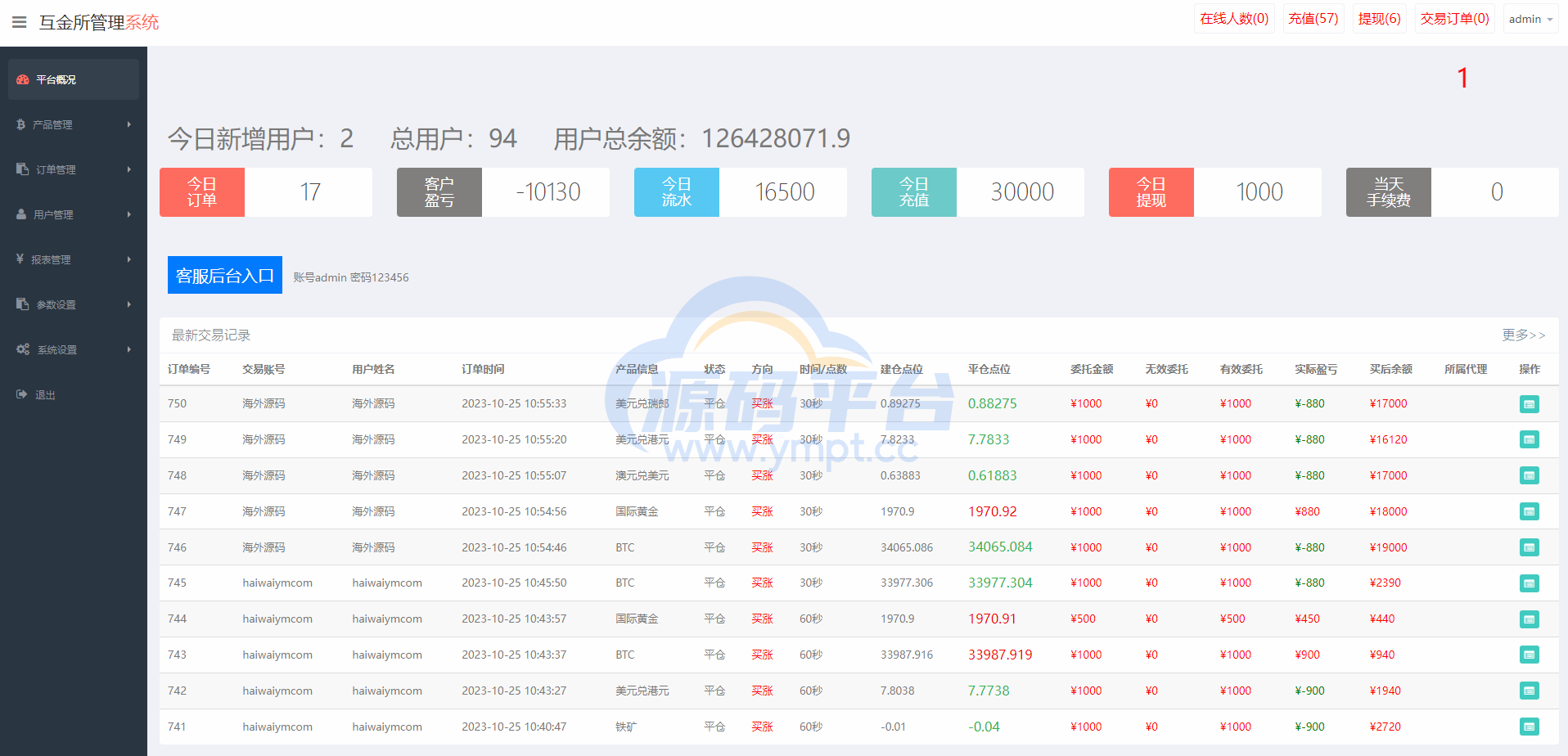 图片[15]-uniapp版微盘系统/虚拟币外汇微交易/时间盘系统 - 源码平台网-源码平台网