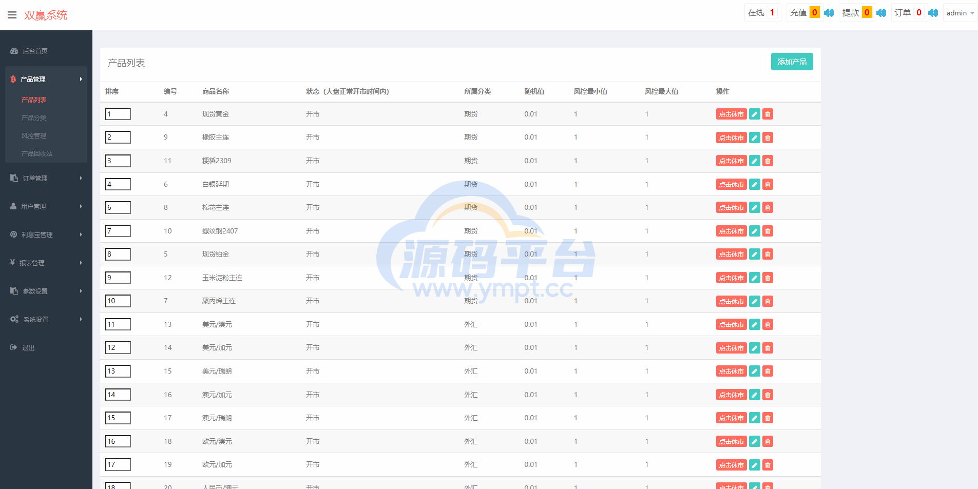 图片[13]-二开微盘系统/外汇/期货/基金/指数/微交易系统 - 源码平台网-源码平台网