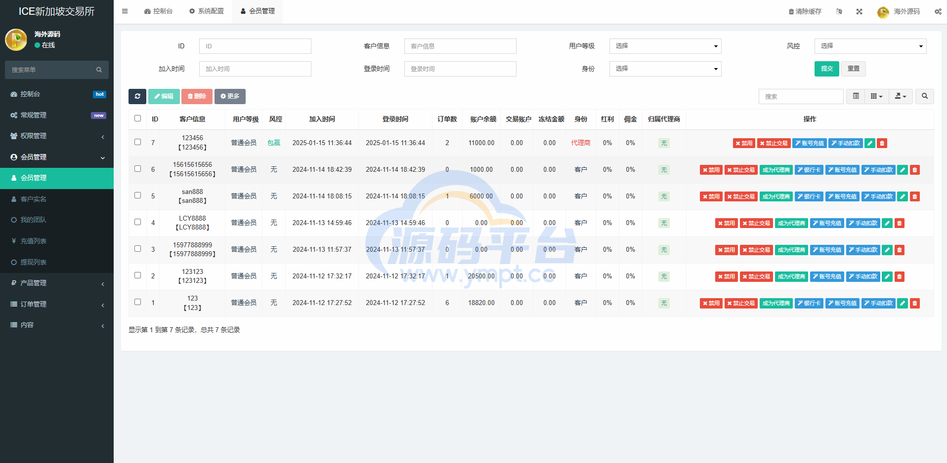 图片[16]-海外微交易系统/虚拟币黄金期货微盘/多语言秒合约微盘 - 源码平台网-源码平台网