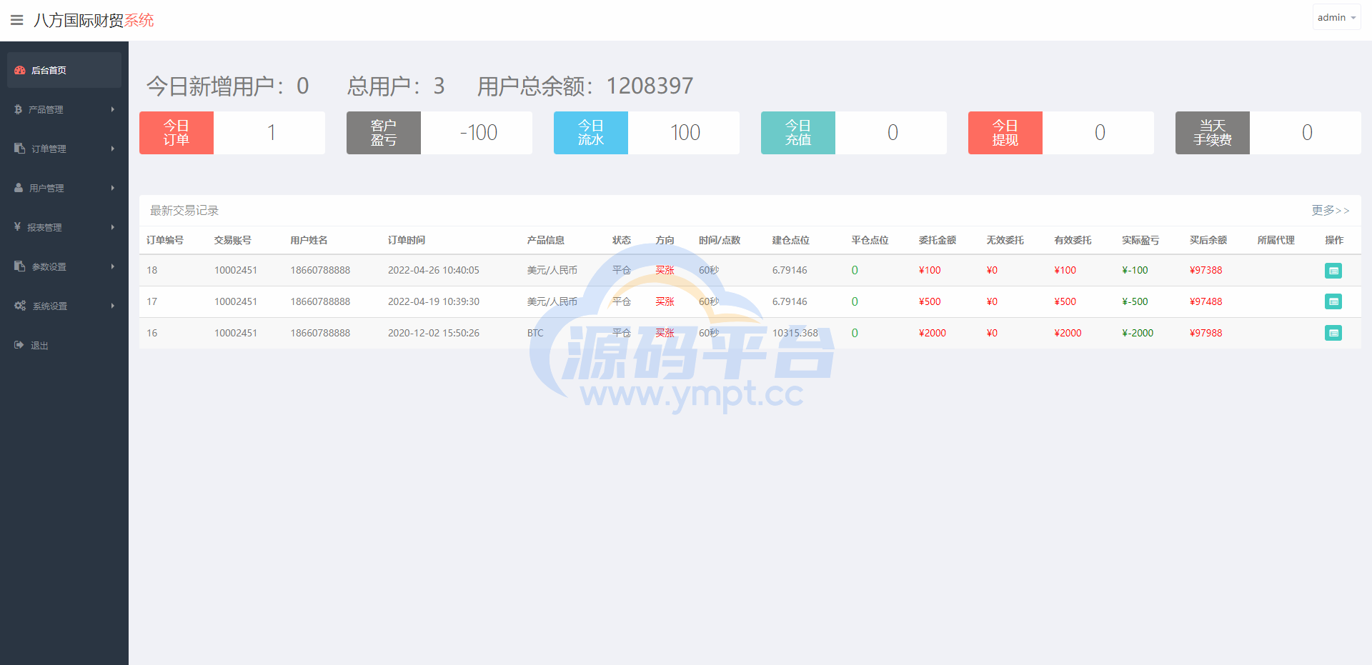 图片[9]-多语言微盘系统/微交易系统/外汇投资系统/投资理财 - 源码平台网-源码平台网