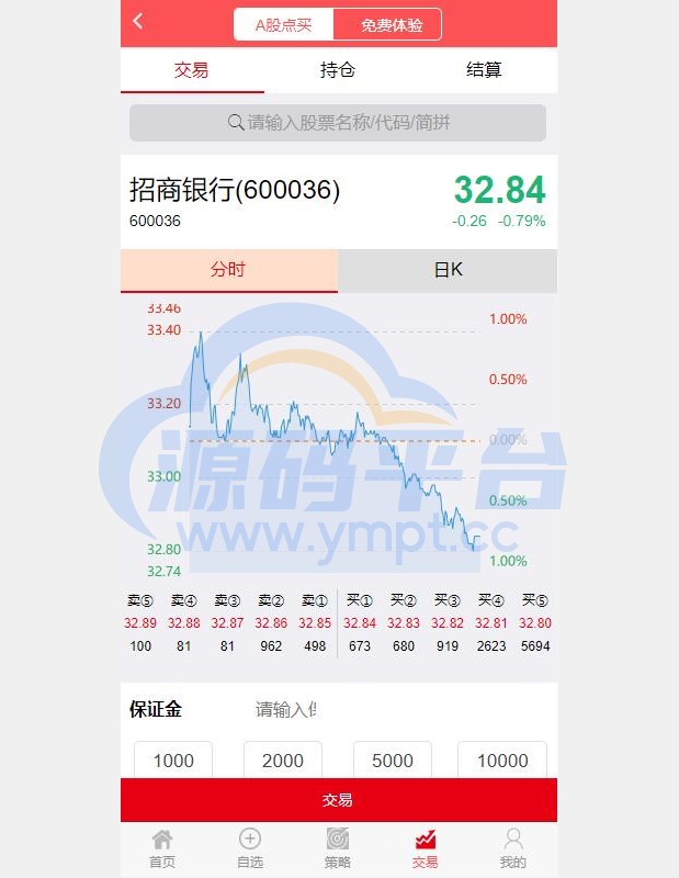 图片[5]-2022修复版策略配资系统/A股股票系统/买点策略 - 源码平台网-源码平台网