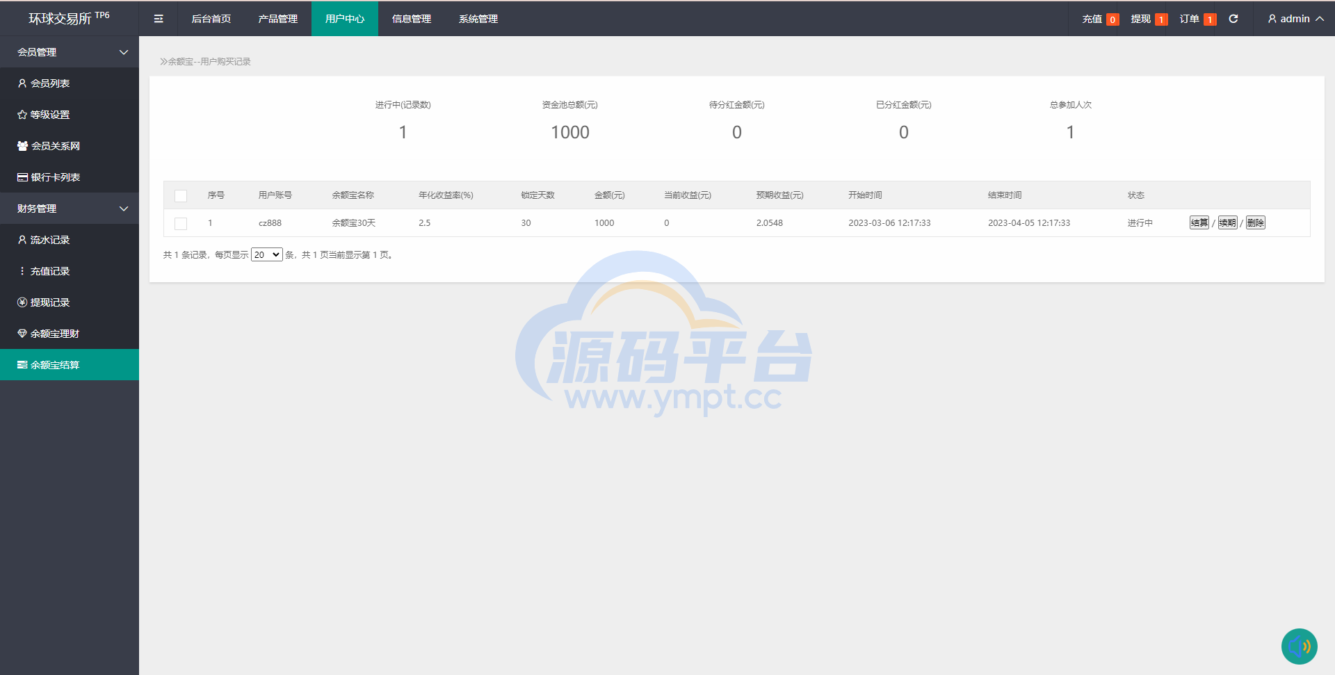 图片[11]-期货外汇微交易系统/微盘时间盘源码/余额宝/新增防封验证 - 源码平台网-源码平台网