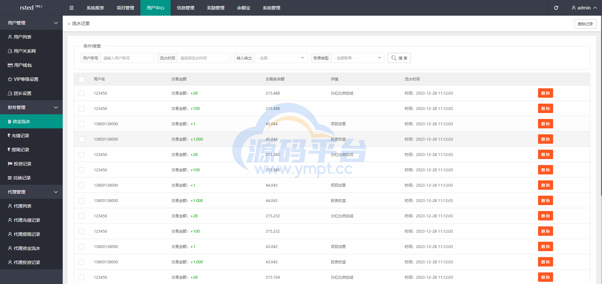 图片[18]-阿拉伯投资理财系统/海外投资众筹系统/前端vue - 源码平台网-源码平台网