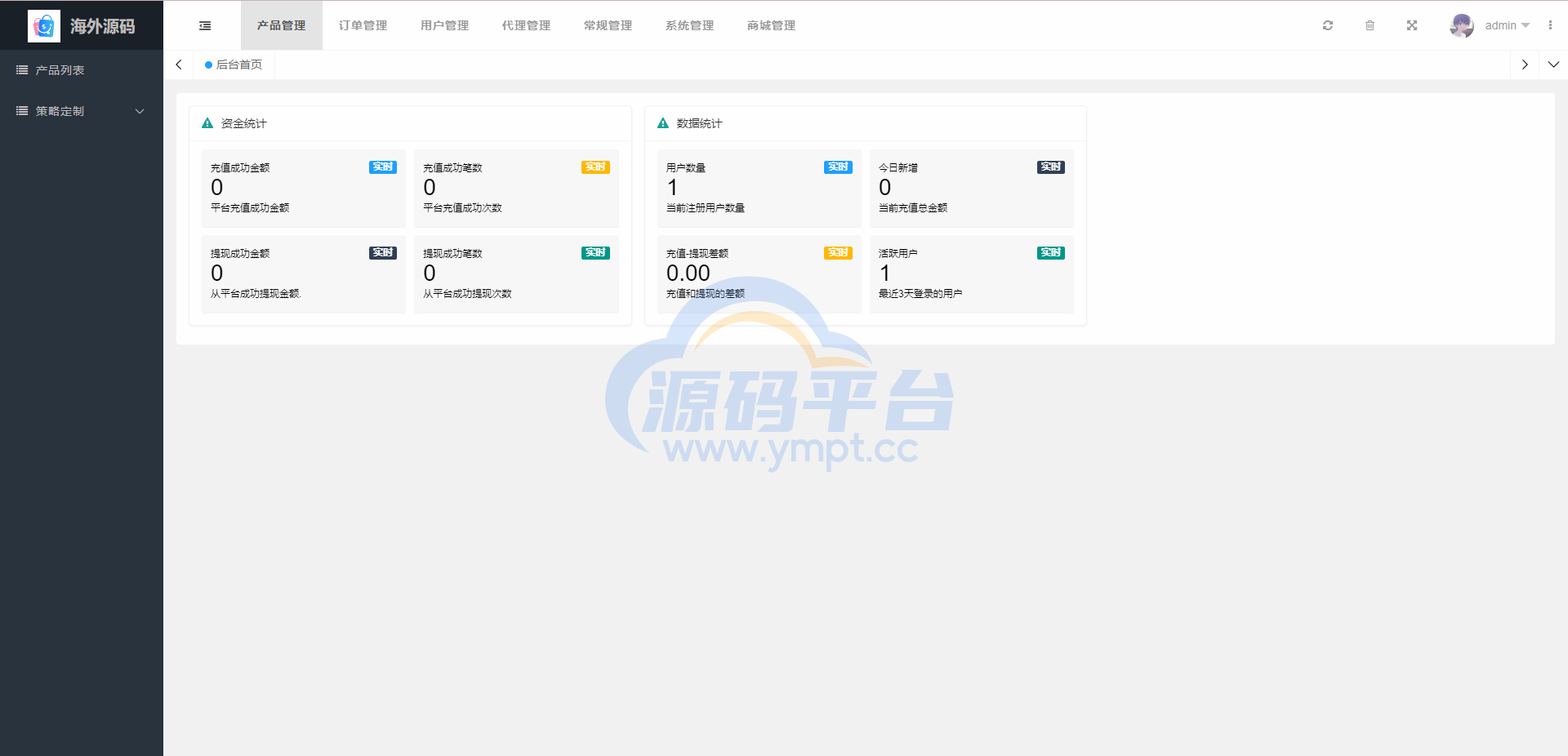 图片[11]-海外抢单刷单系统/前端uinapp/策略组在线派单/订单自动匹配系统 - 源码平台网-源码平台网