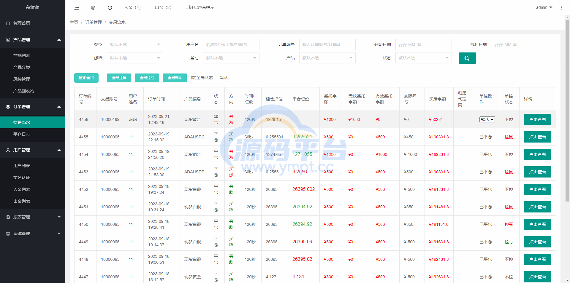 图片[13]-运营版微盘系统/期货黄金白银交易/微交易源码/代理后台 - 源码平台网-源码平台网