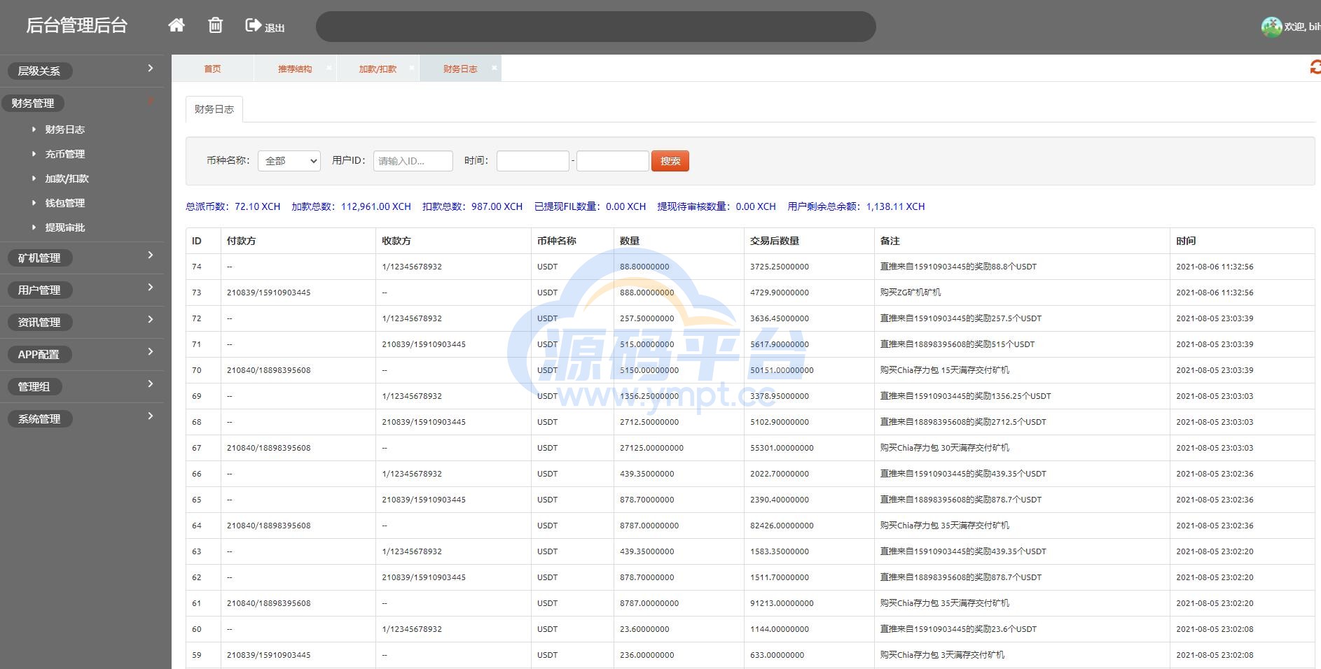 图片[12]-usdt矿机系统/BZZ分币系统/虚拟币矿机系统 - 源码平台网-源码平台网