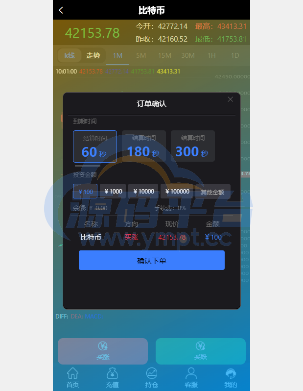 图片[5]-至尊二开运营版/微盘外汇投资系统/余额宝/K线正常 - 源码平台网-源码平台网