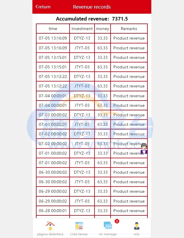 图片[6]-多语言投资理财系统/投资众筹系统/三级分销 - 源码平台网-源码平台网