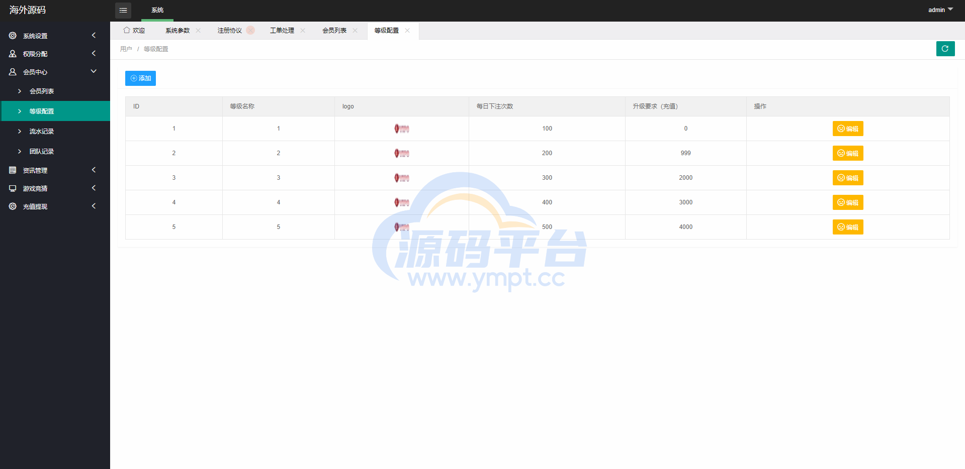 图片[20]-多语言伪商城系统/海外Tiktok点赞下注/竞猜下注/开奖预设 - 源码平台网-源码平台网