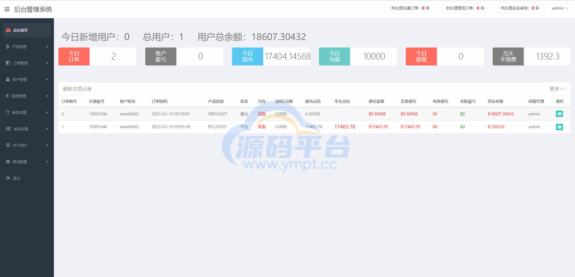 图片[18]-全新伪交易所系统/虚拟币期货外汇合约交易/微盘时间盘微交易源码 - 源码平台网-源码平台网
