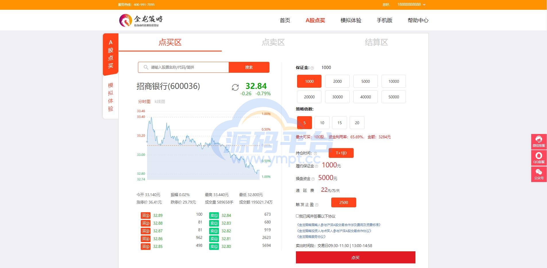 图片[11]-2022修复版策略配资系统/A股股票系统/买点策略 - 源码平台网-源码平台网