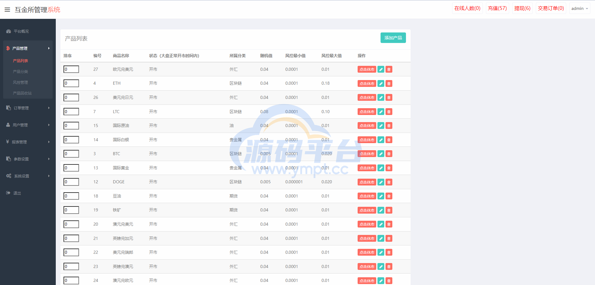 图片[16]-uniapp版微盘系统/虚拟币外汇微交易/时间盘系统 - 源码平台网-源码平台网