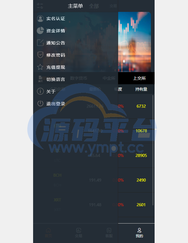图片[7]-前端vue/信管家源码/通达信配资/博易大师/外汇模拟/MT4外汇/交易 - 源码平台网-源码平台网