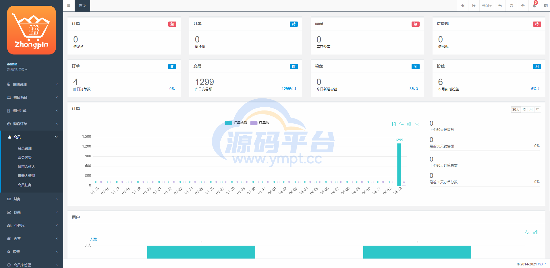 图片[17]-uniapp拼团系统/拼团红包返利系统/拼拼有礼拉新商城 - 源码平台网-源码平台网