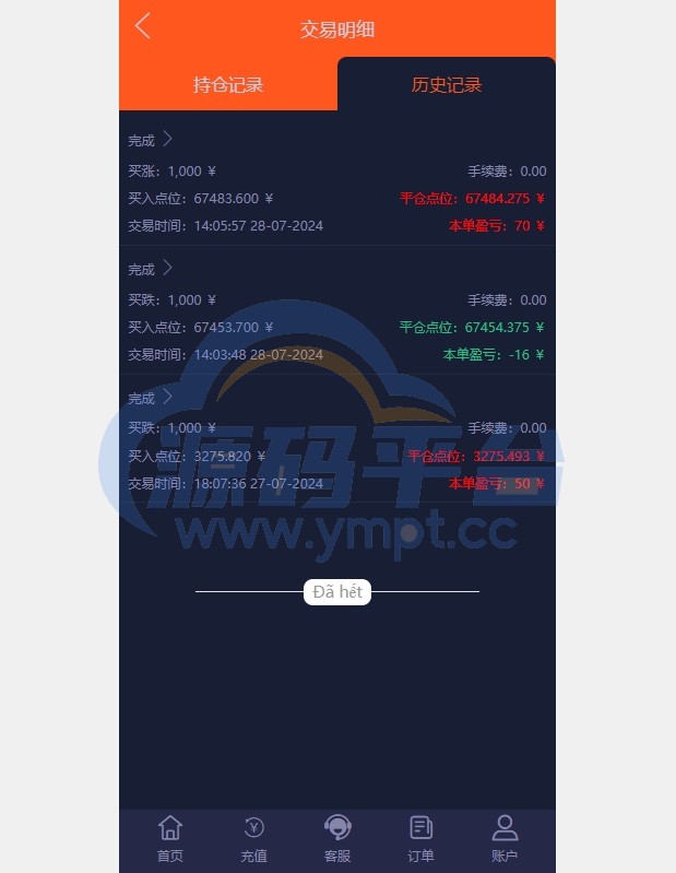 图片[18]-PC自适应微盘系统/微交易所/伪交易所/利息宝/单控全控 - 源码平台网-源码平台网