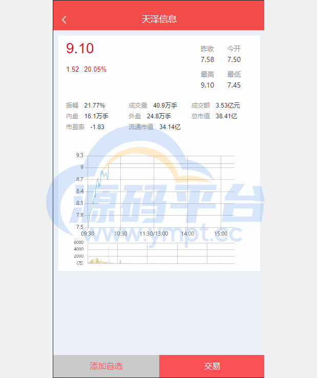 图片[4]-亚太创投股票系统/投资理财系统/全套打包附带完整计划任务 - 源码平台网-源码平台网