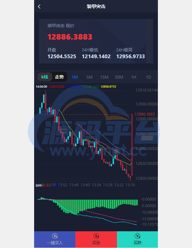 图片[8]-新UI双语言微盘系统/军工微交易委买/代理后台/防封验证 - 源码平台网-源码平台网