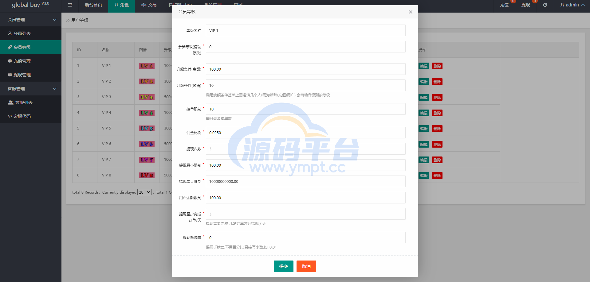 图片[23]-九套UI可切换海外抢单刷单系统/订单自动匹配系统/分组杀/连单控 - 源码平台网-源码平台网
