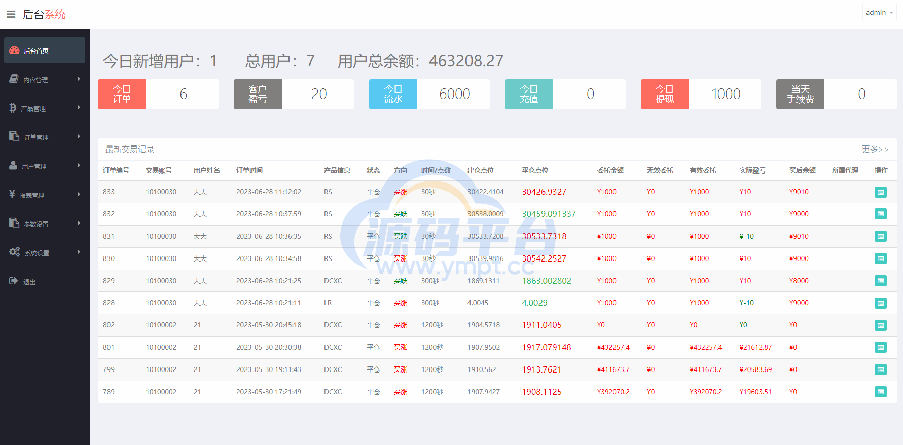 图片[10]-新版ui药材微盘系统/微交易源码/时间盘系统 - 源码平台网-源码平台网