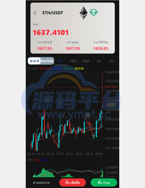 图片[3]-泰语微盘系统/虚拟币微交易系统/伪交易所系统 - 源码平台网-源码平台网