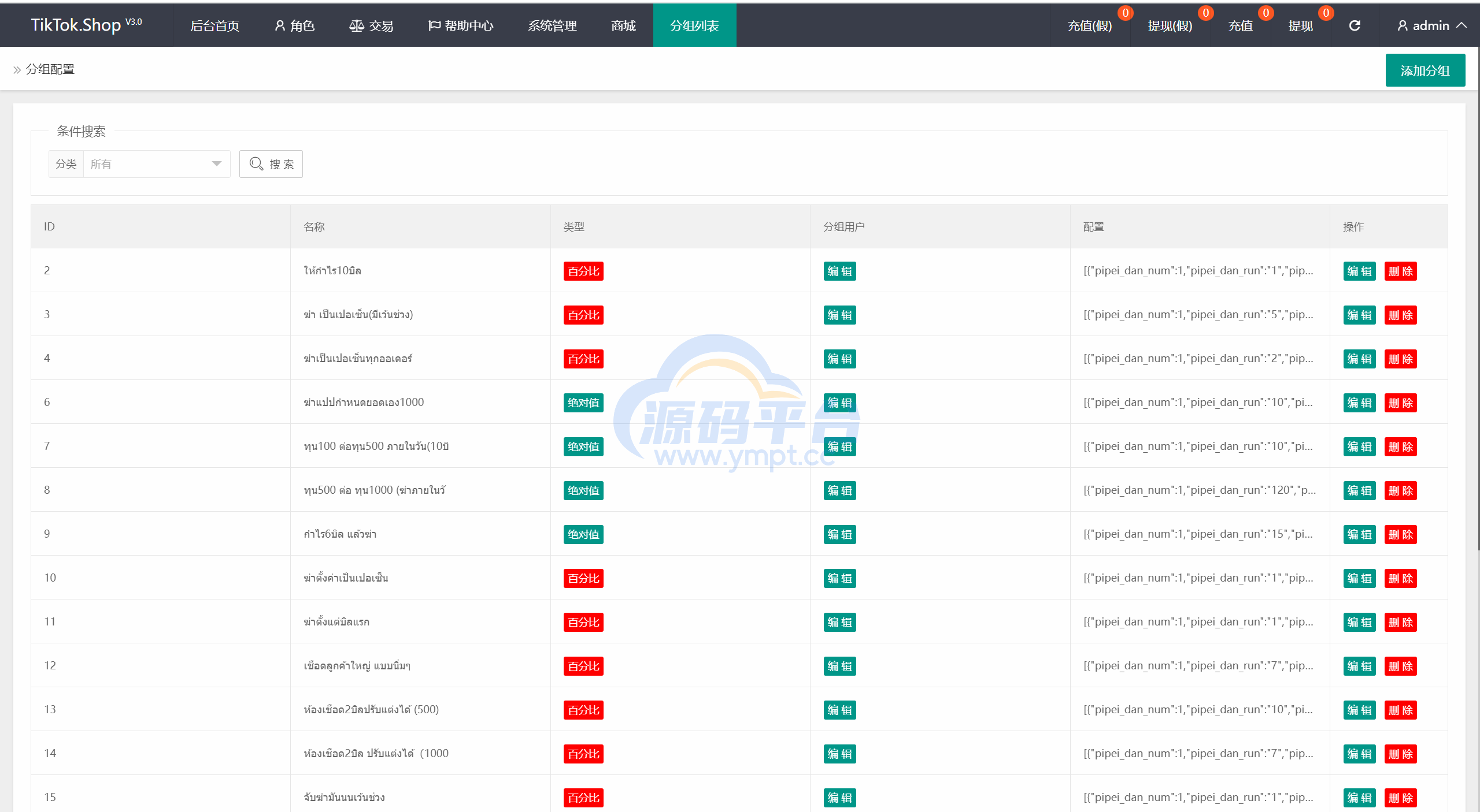 图片[8]-海外十国语言重置二开uniapp多语言TiKToK海外刷单/抢单系统/订单自动匹配系统 - 源码平台网-源码平台网