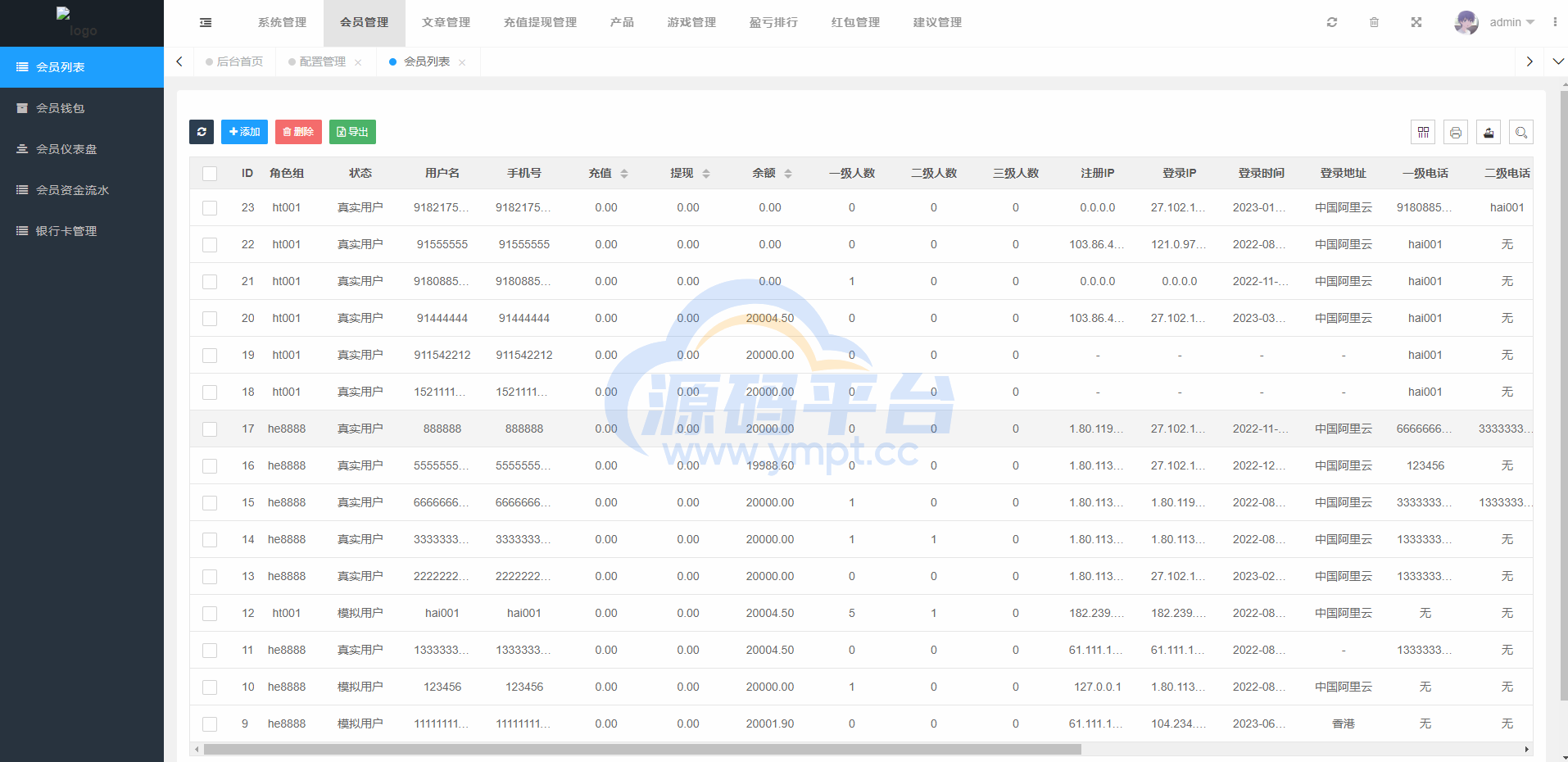图片[12]-vue版印度红绿灯系统/印度cp系统/三级分销 - 源码平台网-源码平台网
