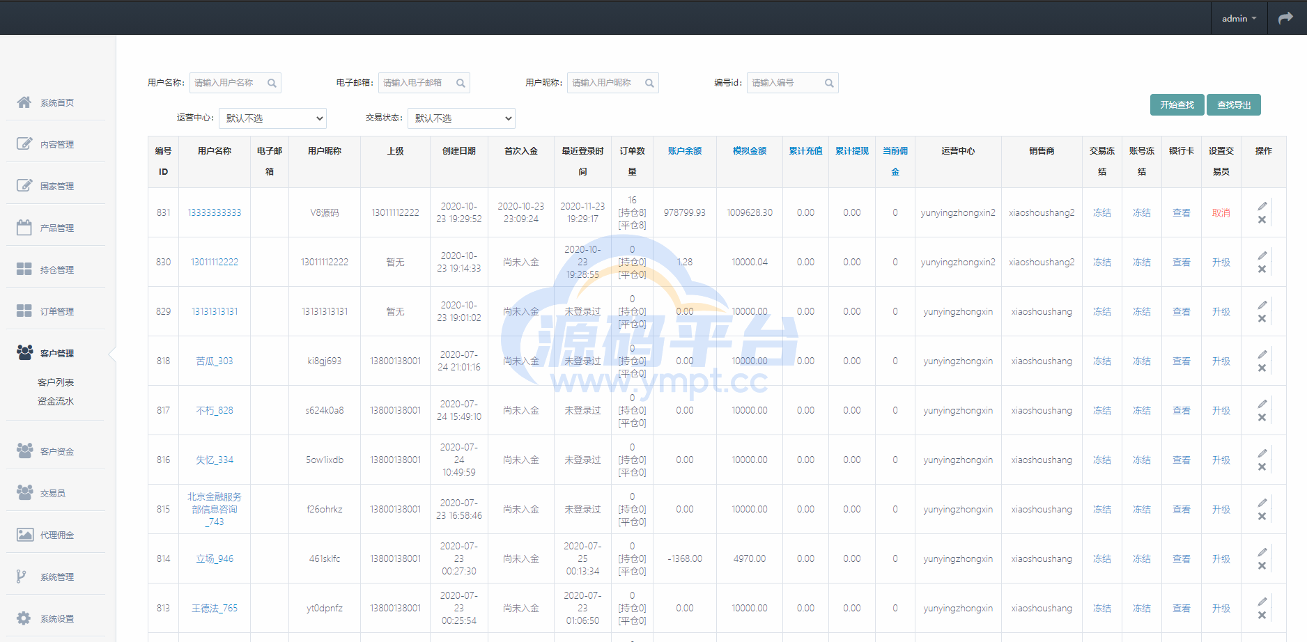图片[24]-经典版多语言3合一双位盘/微盘微交易系统/外汇期货/脚本齐全 - 源码平台网-源码平台网