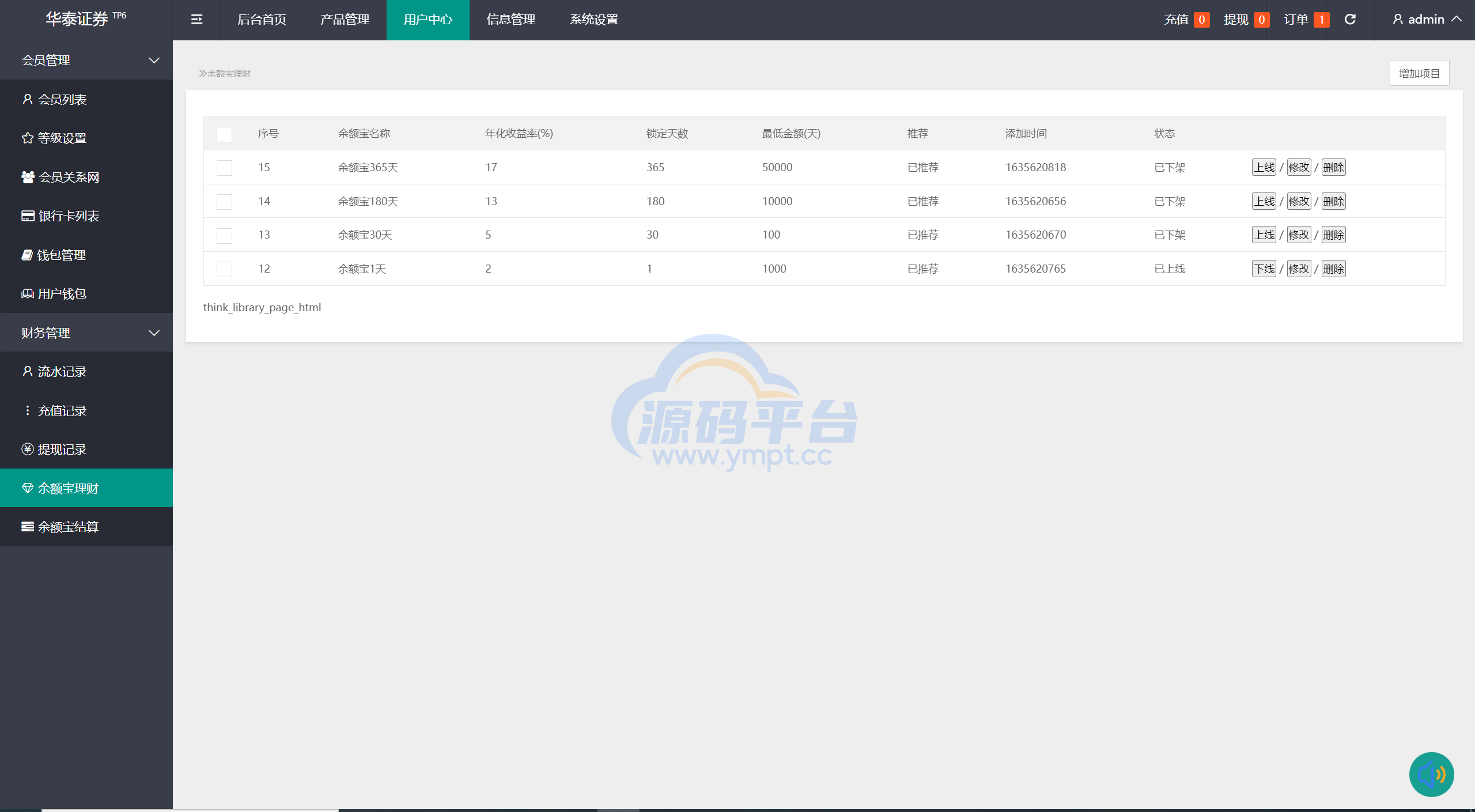 图片[18]-新周大福微盘UI二开版/单控全控+改单/前端html+后端PHP - 源码平台网-源码平台网