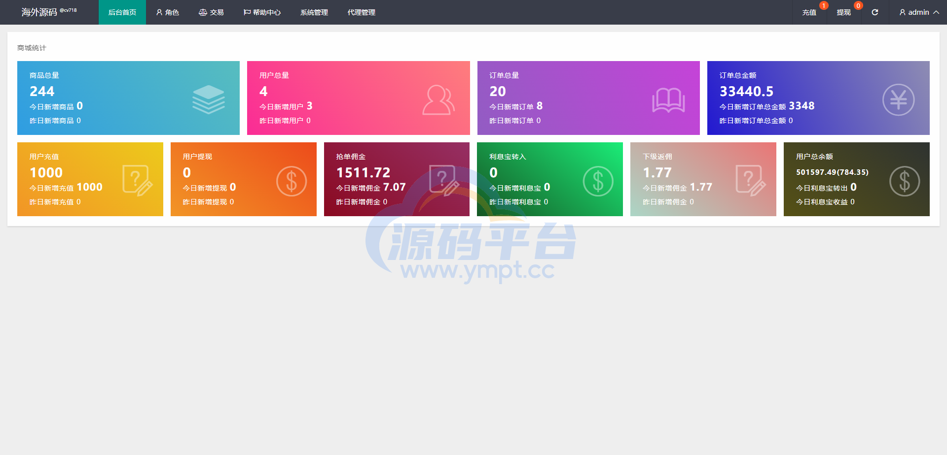 图片[15]-海外酒店抢单刷单系统/连单卡单刷单/订单自动匹配系统 - 源码平台网-源码平台网