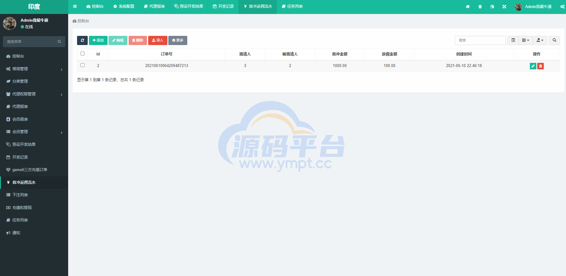图片[14]-双UI印度玩法游戏/印度红绿灯玩法/多语言/带预设 - 源码平台网-源码平台网